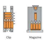 difference between clip and magazine