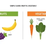 difference between fruit and vegetable