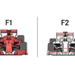 difference between f1 and f2