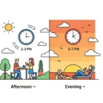 difference between evening and afternoon