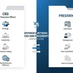 difference between ceo and president