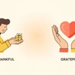 difference between thankful and grateful