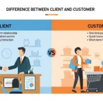 difference between client and customer