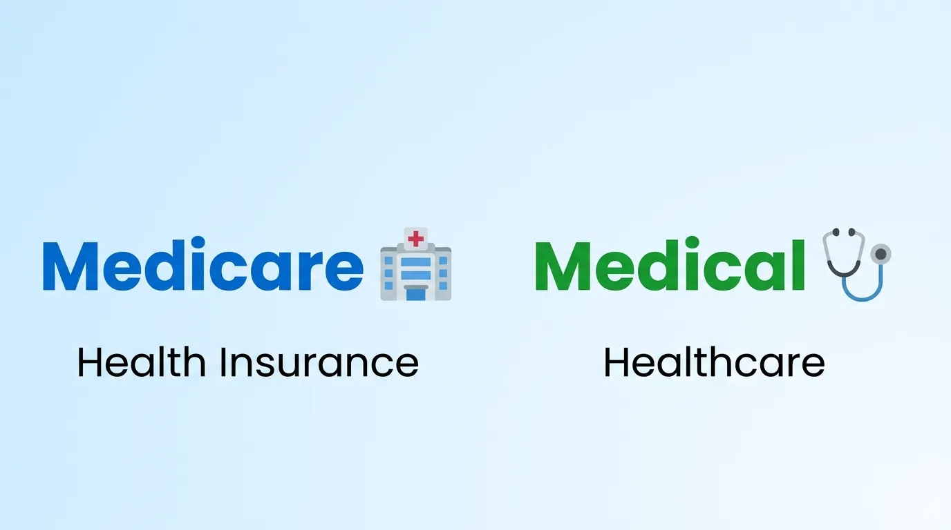 difference between medicare and medical