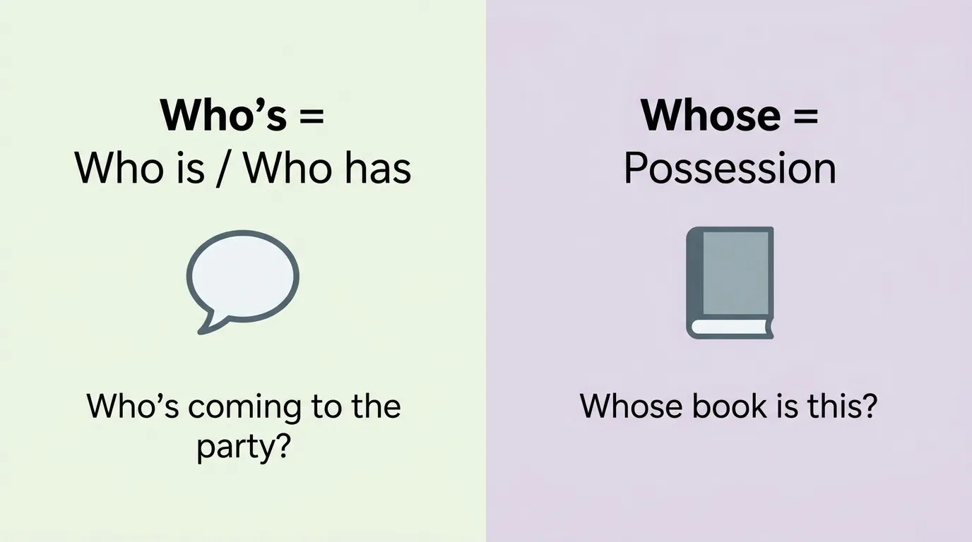difference between who's and whose
