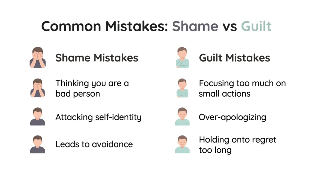 Common Mistakes with Difference Between Shame and Guilt