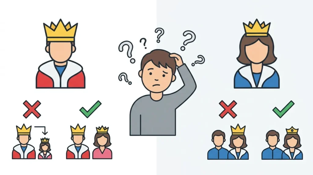 Common Mistakes with Difference Between King and Queen